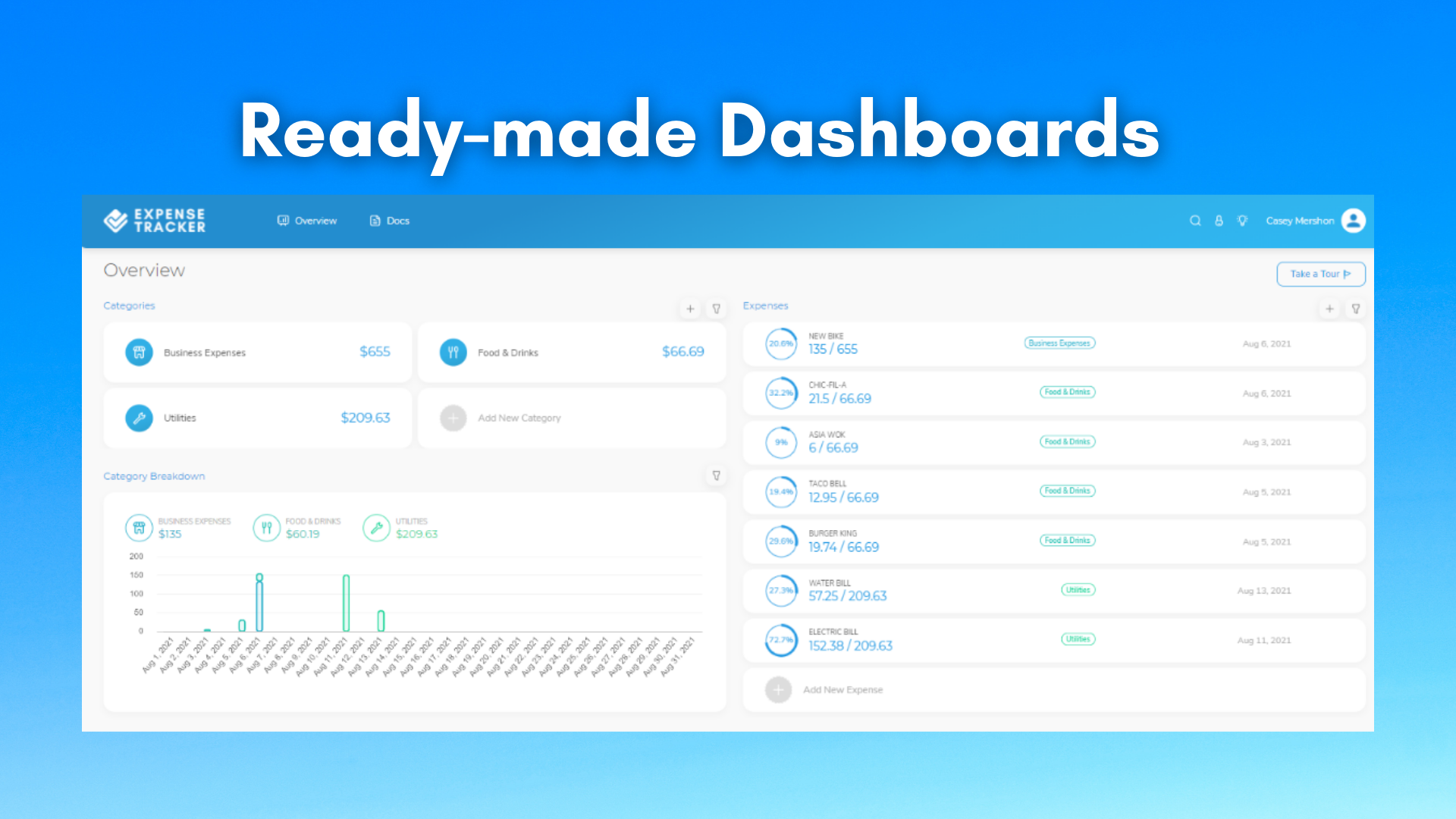 Expense Tracker Dashboard